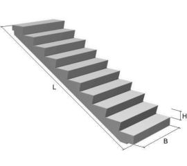 Лестничный марши